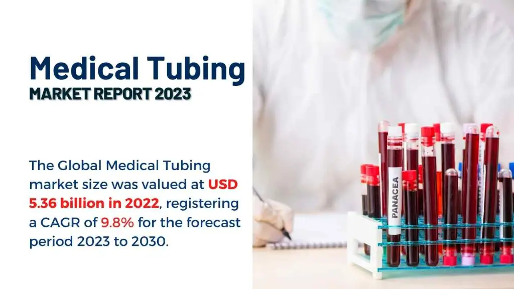 Medical Tubing Market Report