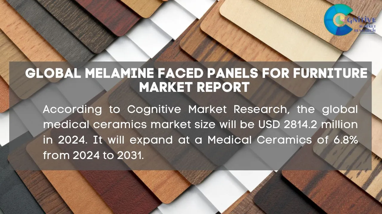 Melamine faced Panels for Furniture Market Report