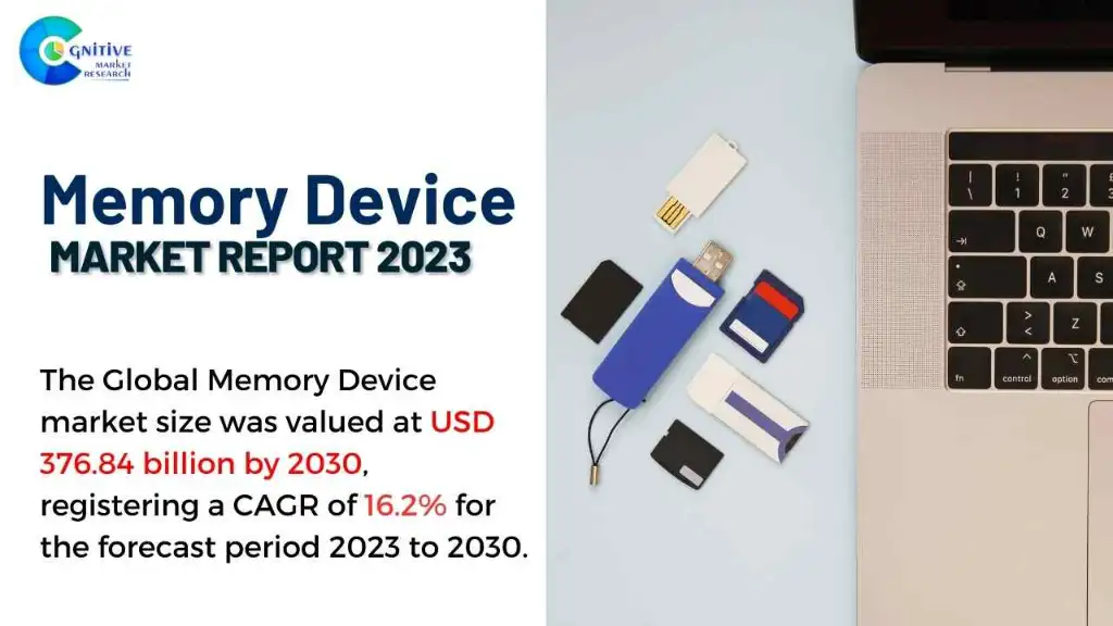 Memory Device Market Report