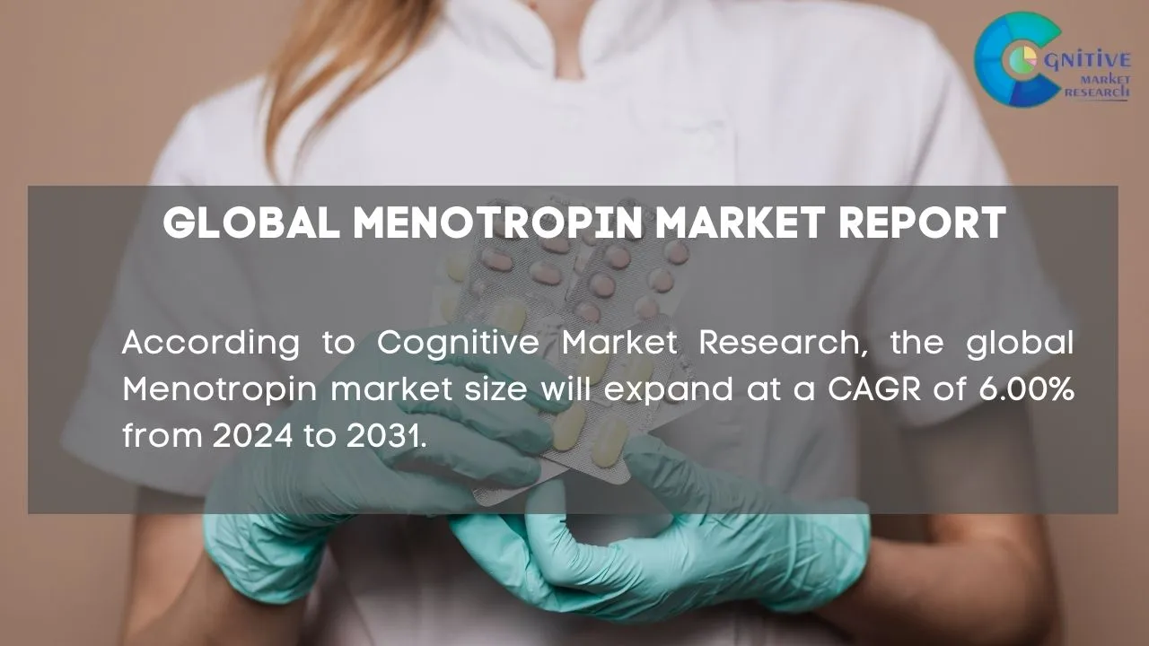 Menotropin Market Report