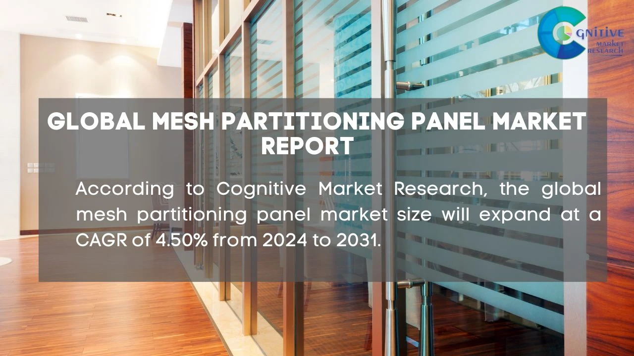 Mesh Partitioning Panel Market Report