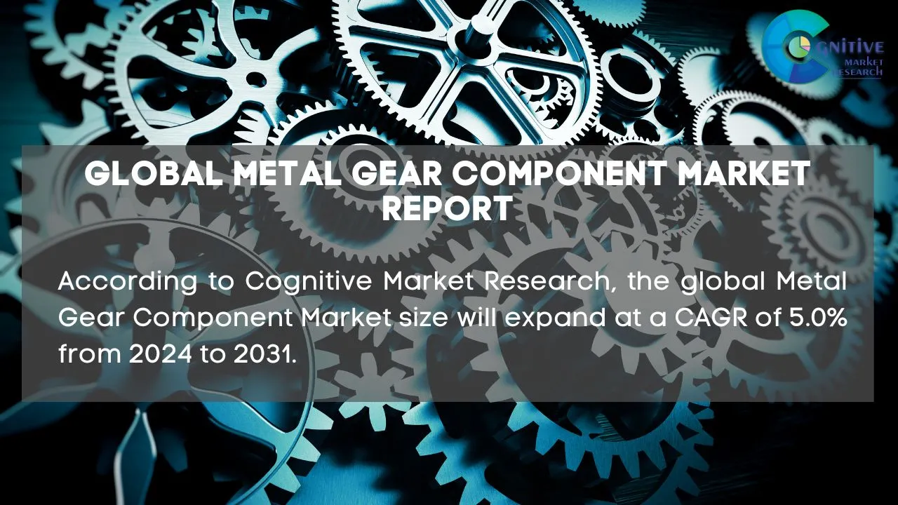 Metal Gear Component Market Report