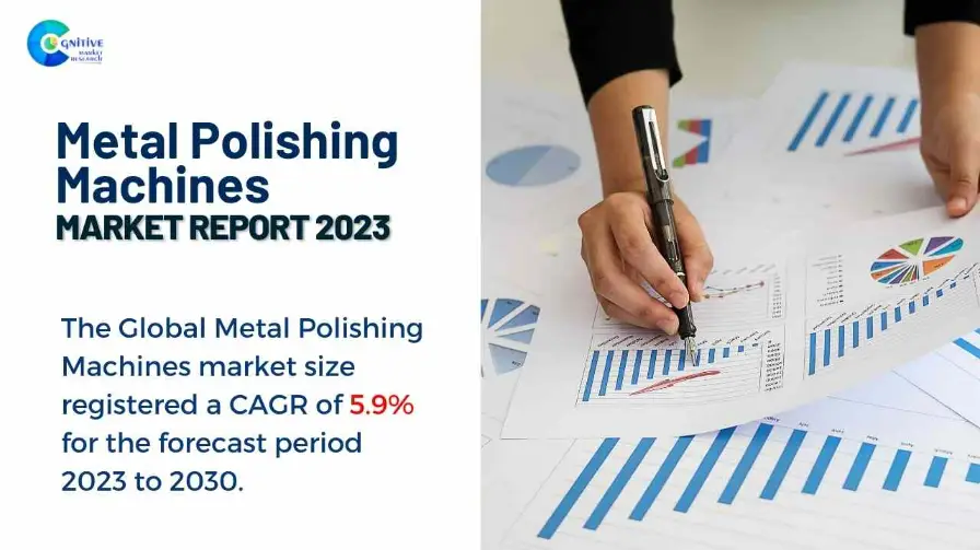 Metal Polishing Machine Market Report