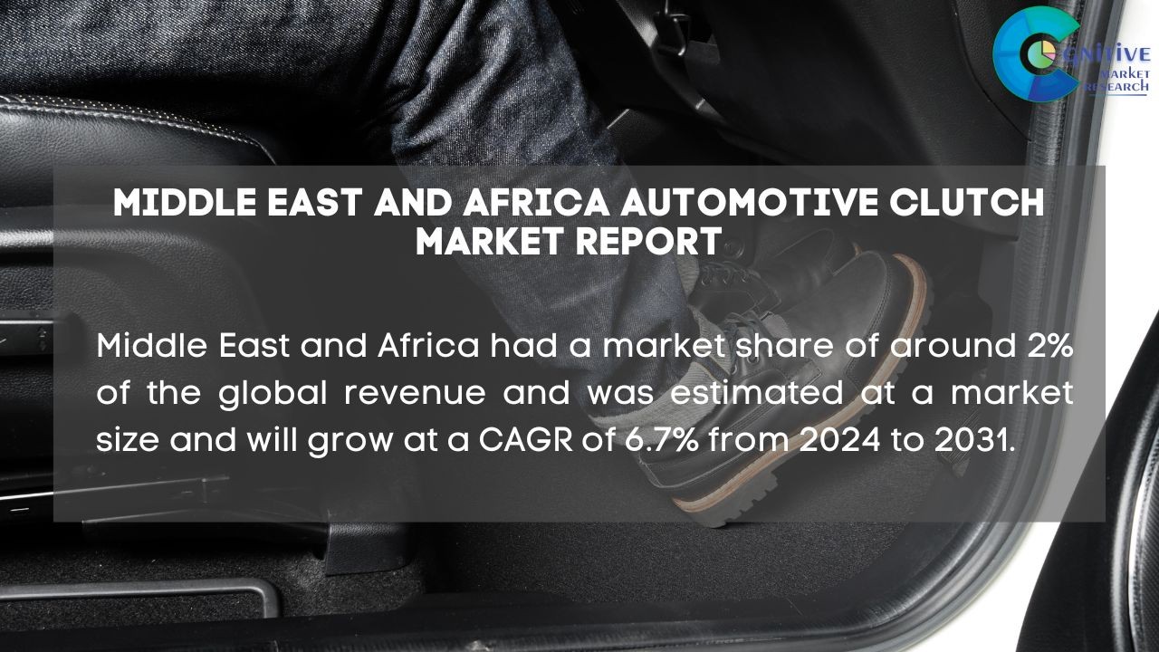 Middle East and Africa Automotive Clutch Market Report