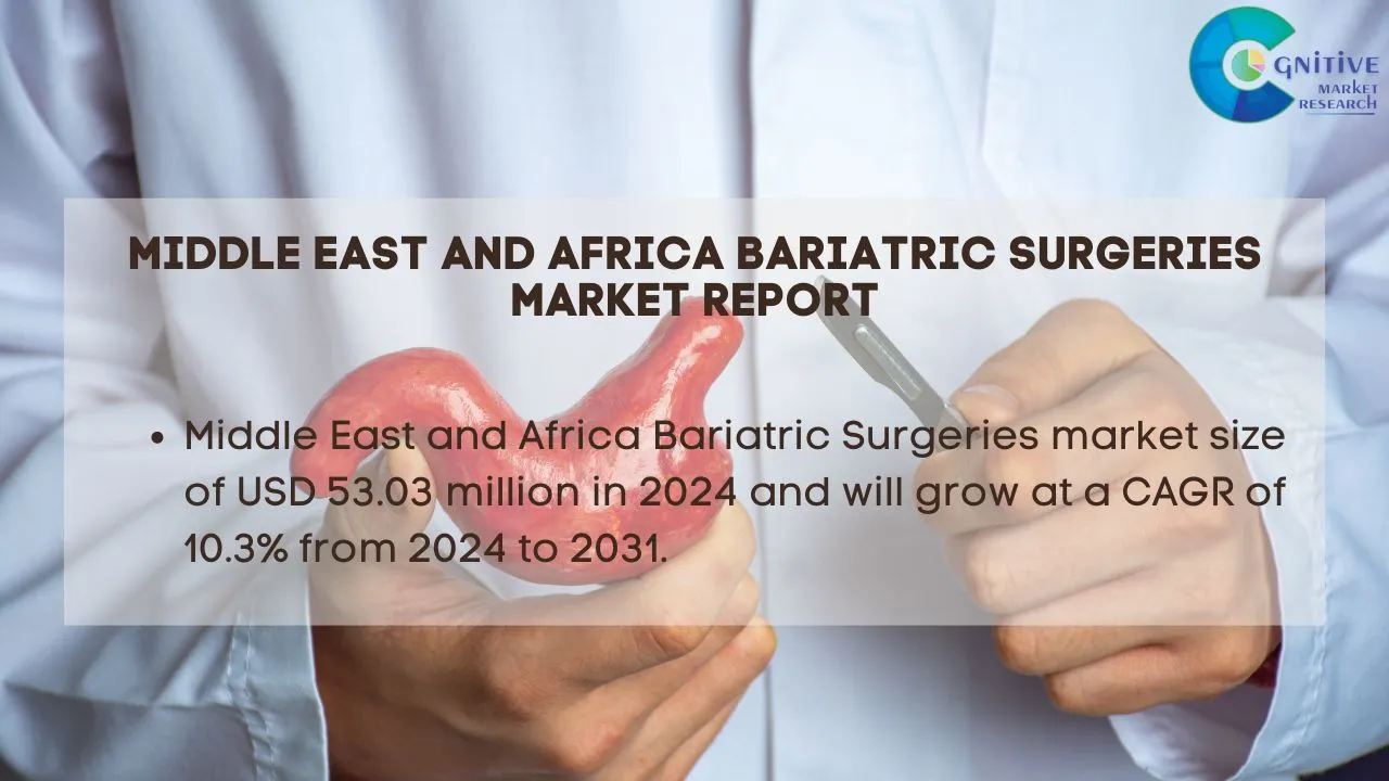 Middle East and Africa Bariatric Surgeries Market Report