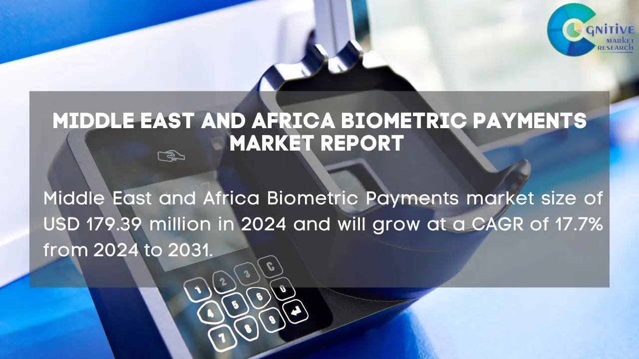 Middle East and Africa Biometric Payments Market Report