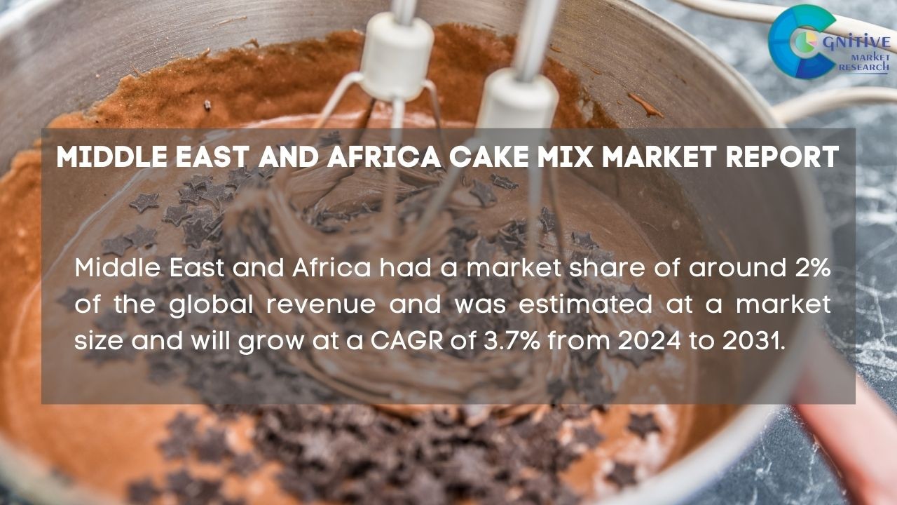 Middle East and Africa Cake Mix Market Report