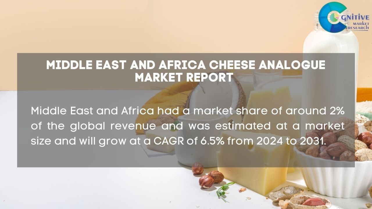 Middle East and Africa Cheese Analogue Market Report