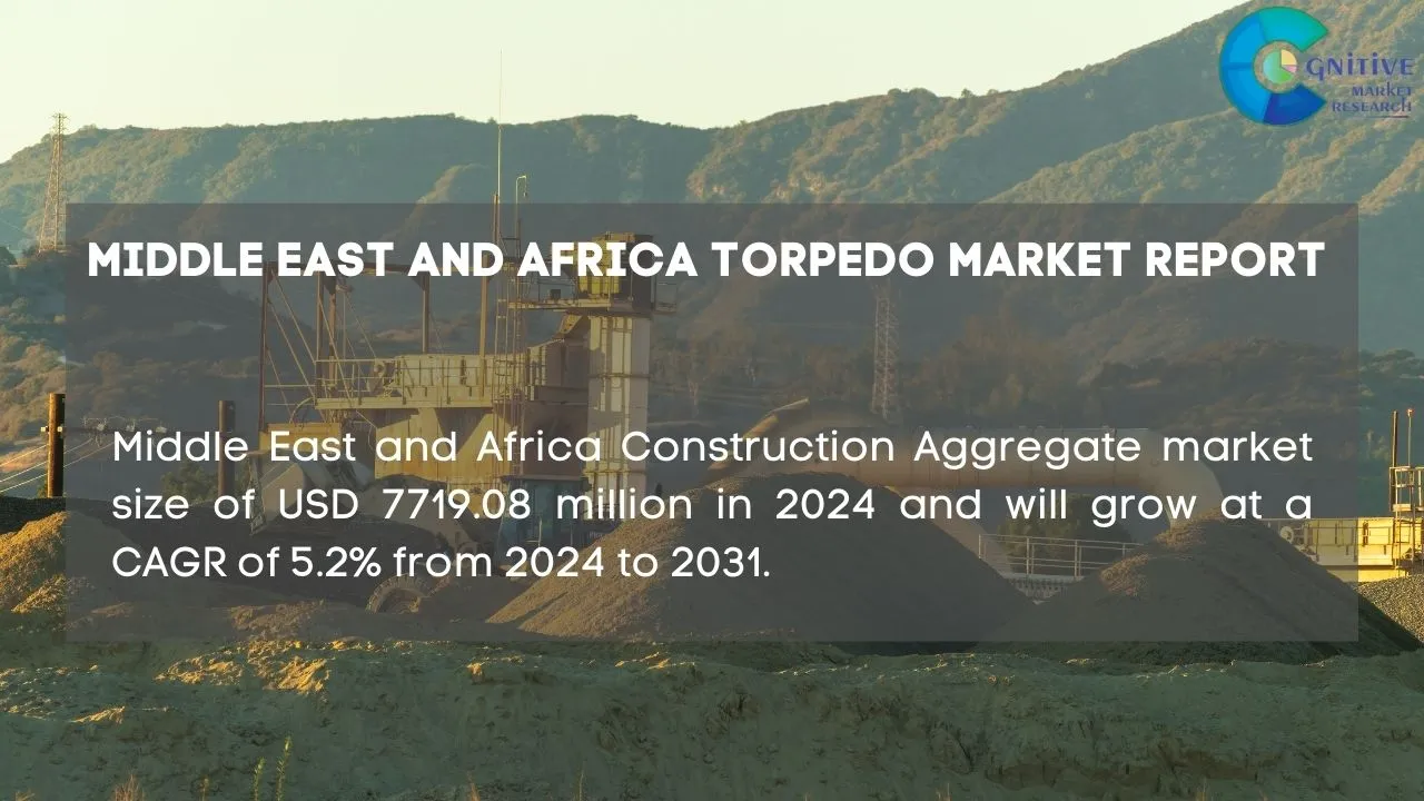 Middle East and Africa Construction Aggregate Market Report