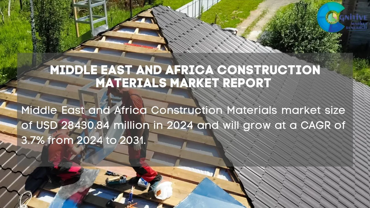 Middle East and Africa Construction Materials Market Report