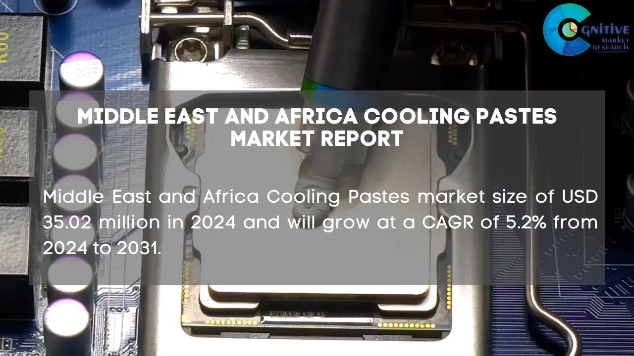 Middle East and Africa Cooling Pastes Market Report