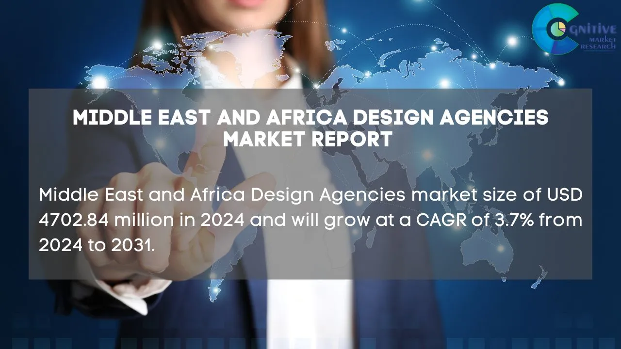 Middle East and Africa Design Agencies Market Report