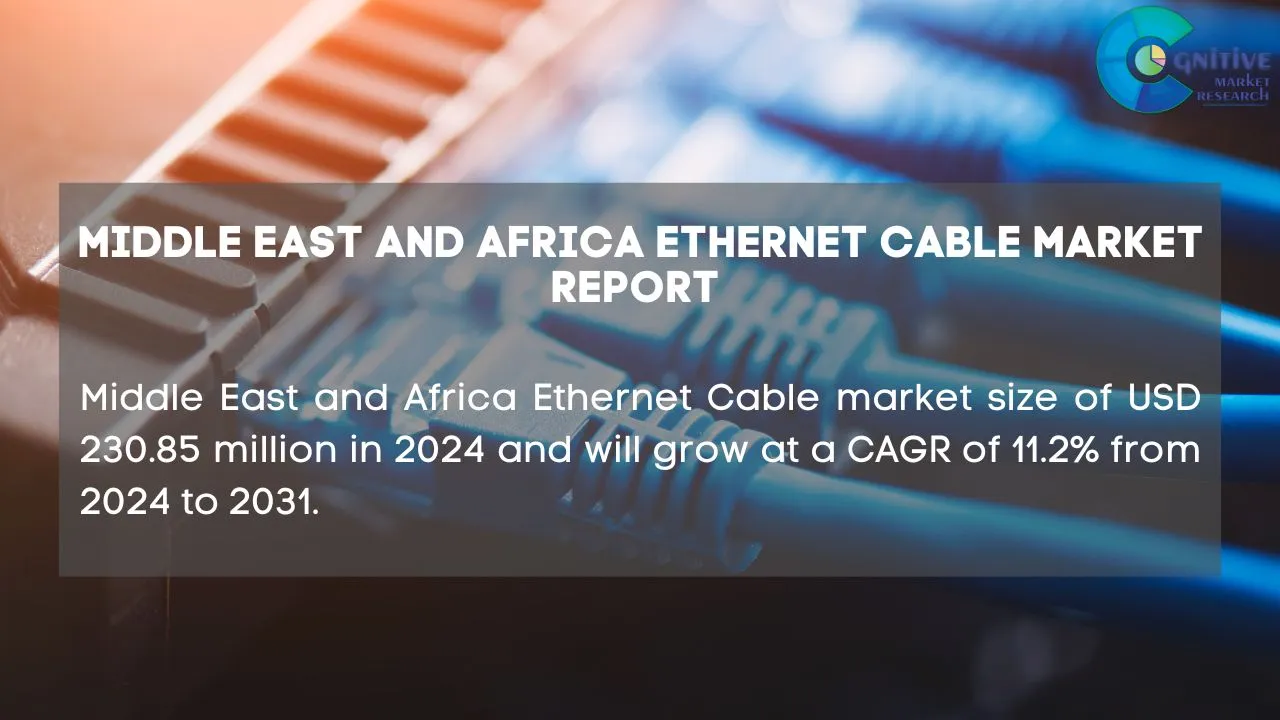 Middle East and Africa Ethernet Cable Market Report