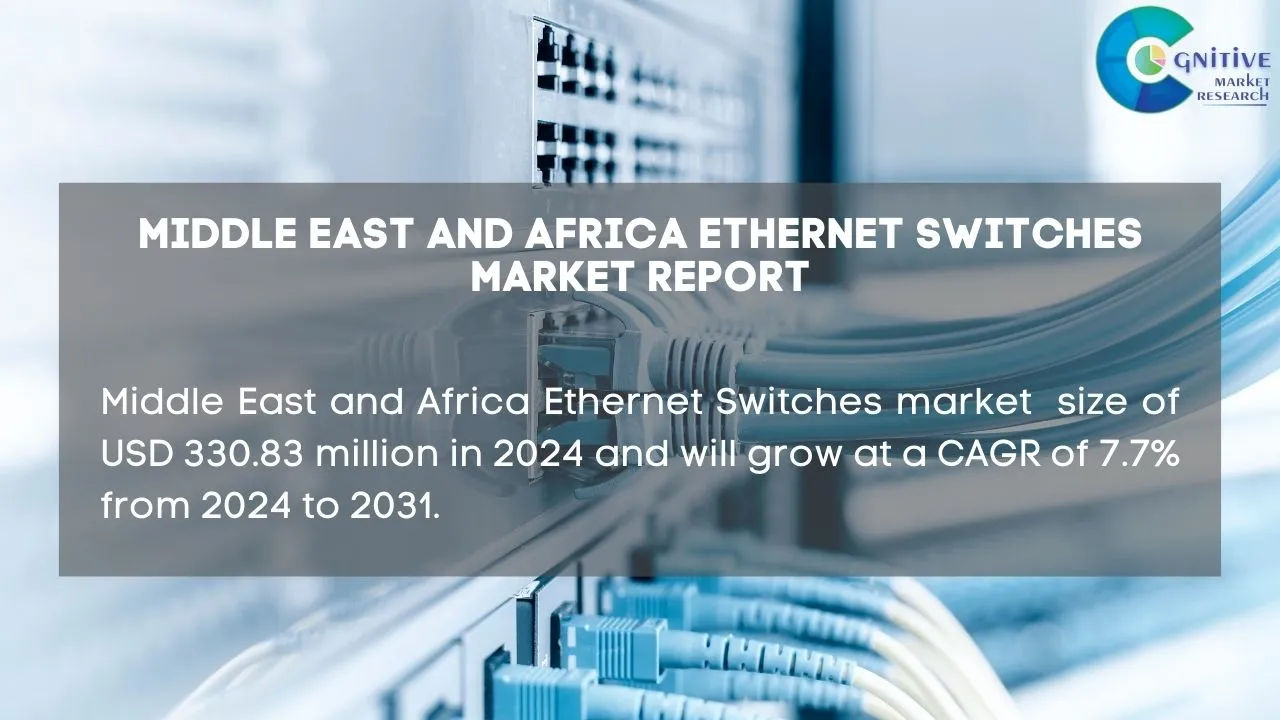 Middle East and Africa Ethernet Switches Market Report