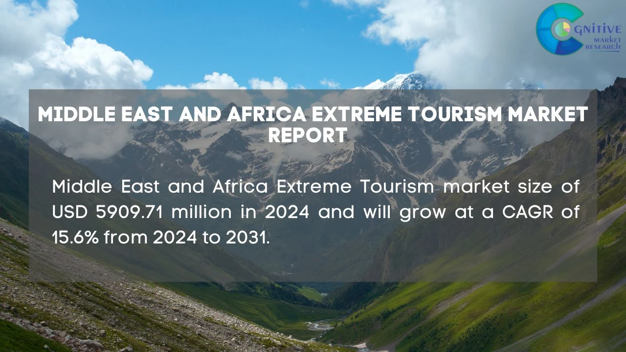 Middle East and Africa Extreme Tourism Market Report