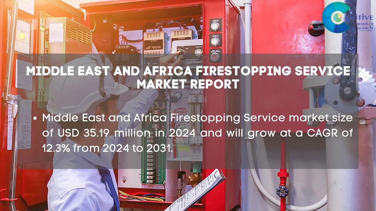 Middle East and Africa Firestopping Service Market Report