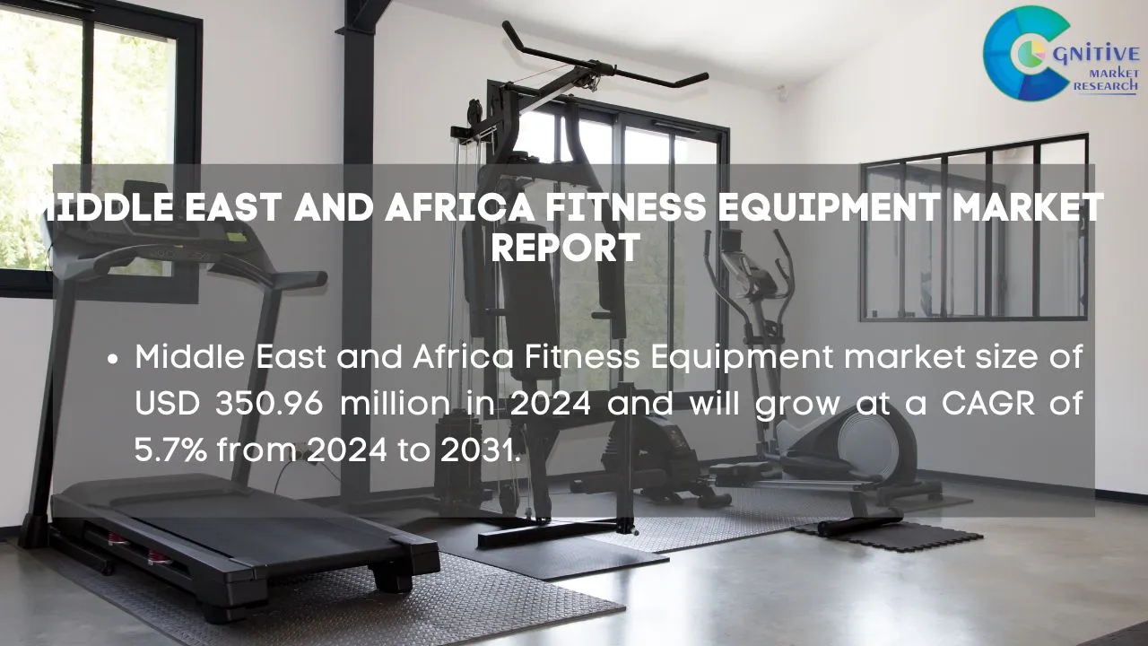 Middle East and Africa Fitness Equipment Market Report