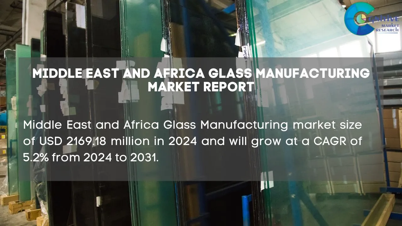 Middle East and Africa Glass Manufacturing Market Report