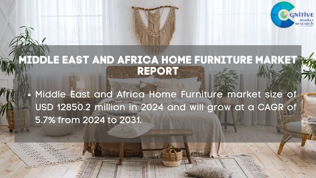 Middle East and Africa Home Furniture Market Report