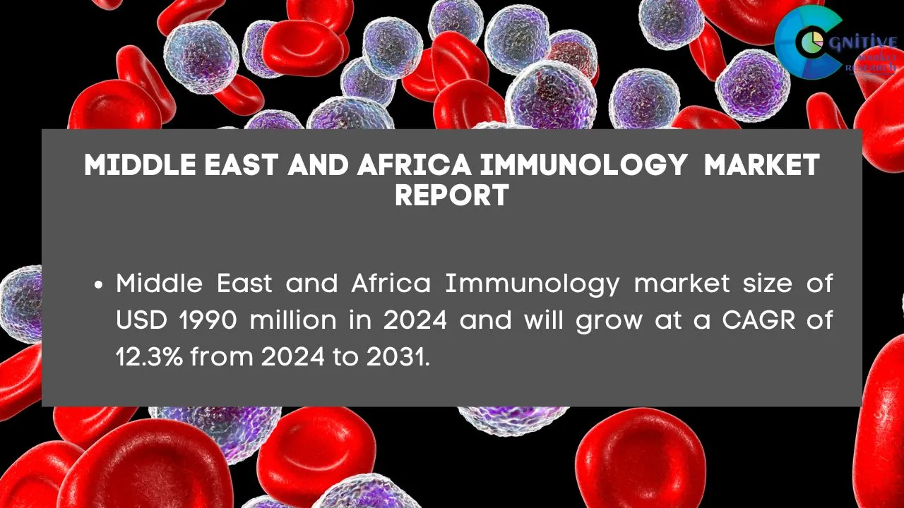 Middle East and Africa Immunology Market Report