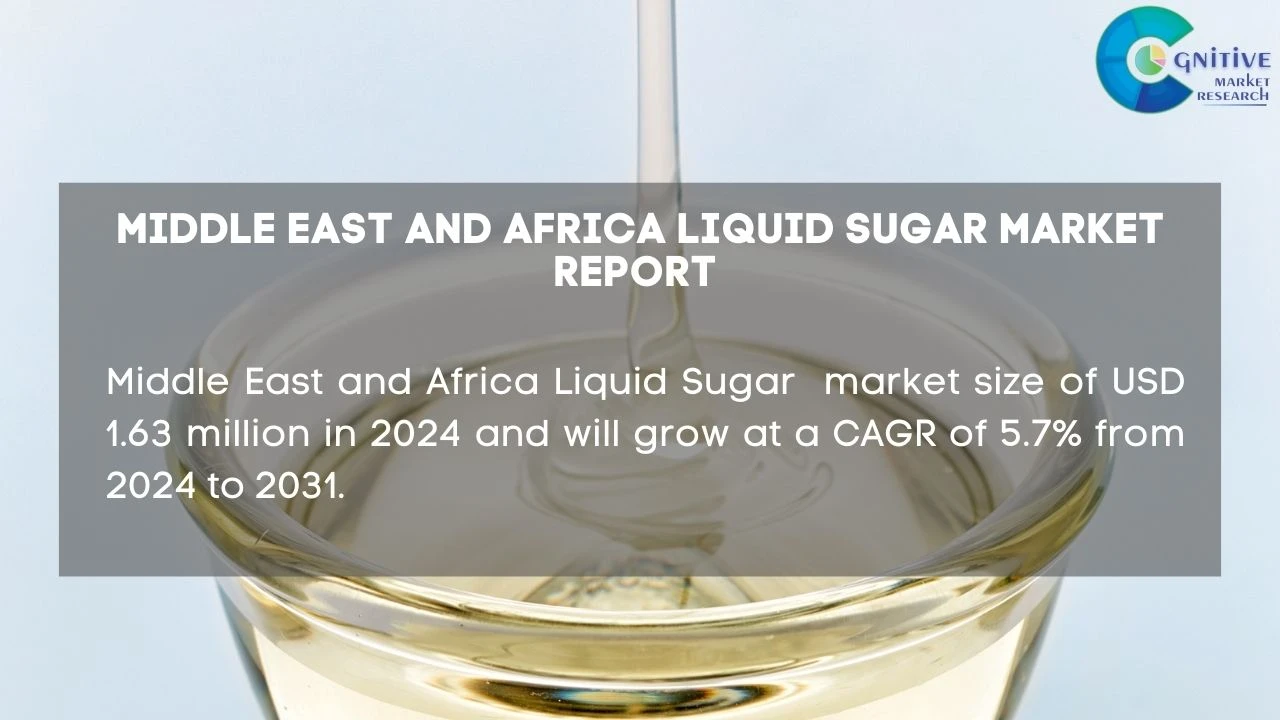 Middle East and Africa Liquid Sugar Market Report