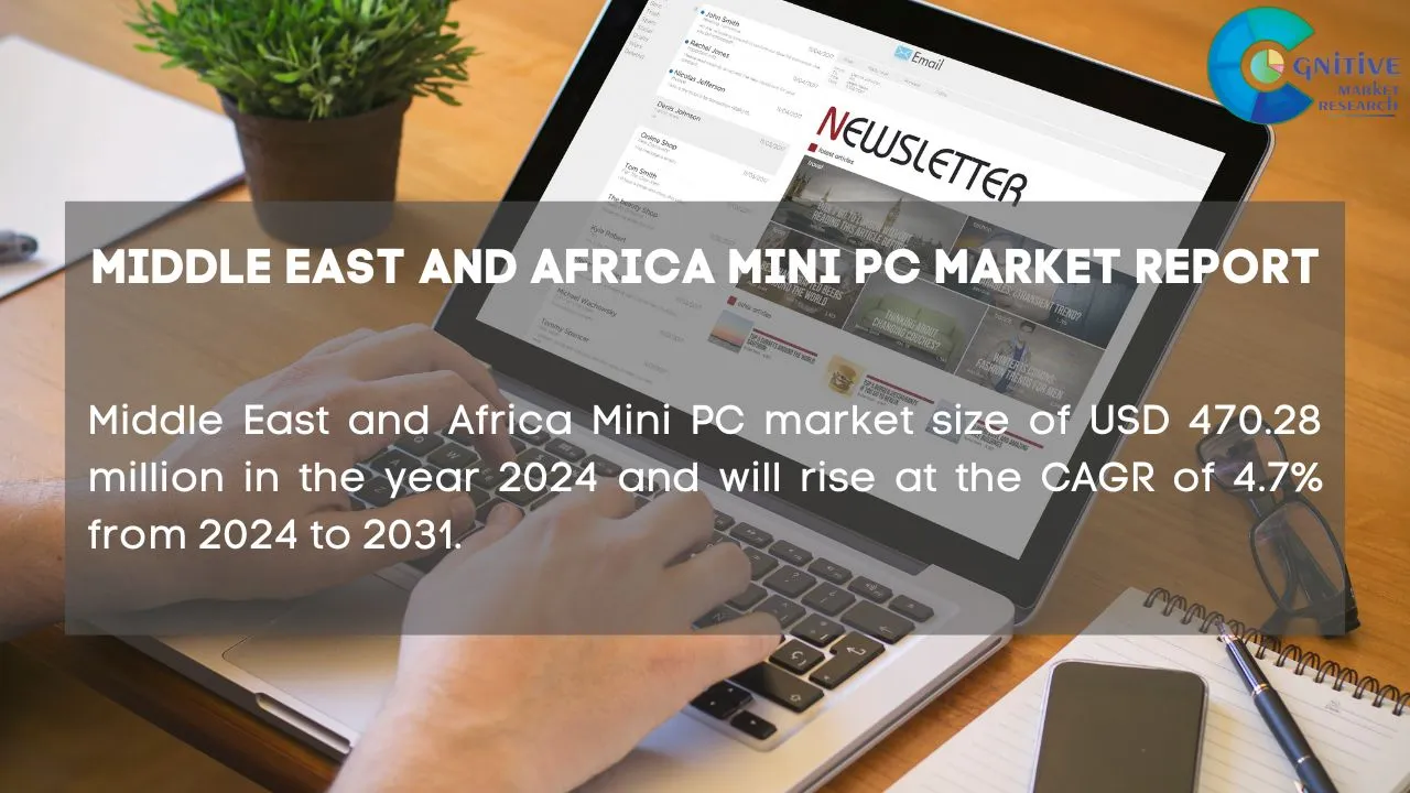 Middle East and Africa Mini PC Market Report