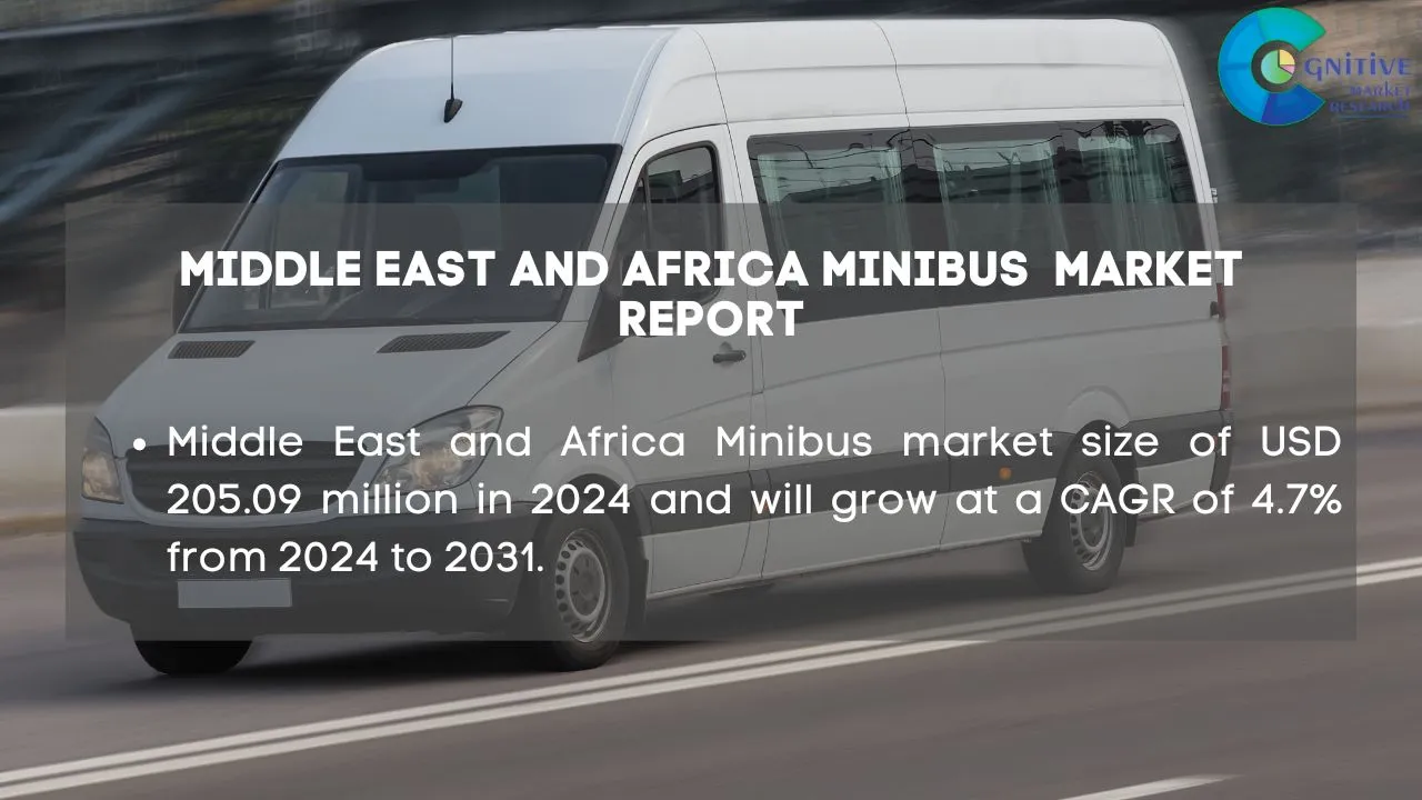 Middle East and Africa Minibus Market Report