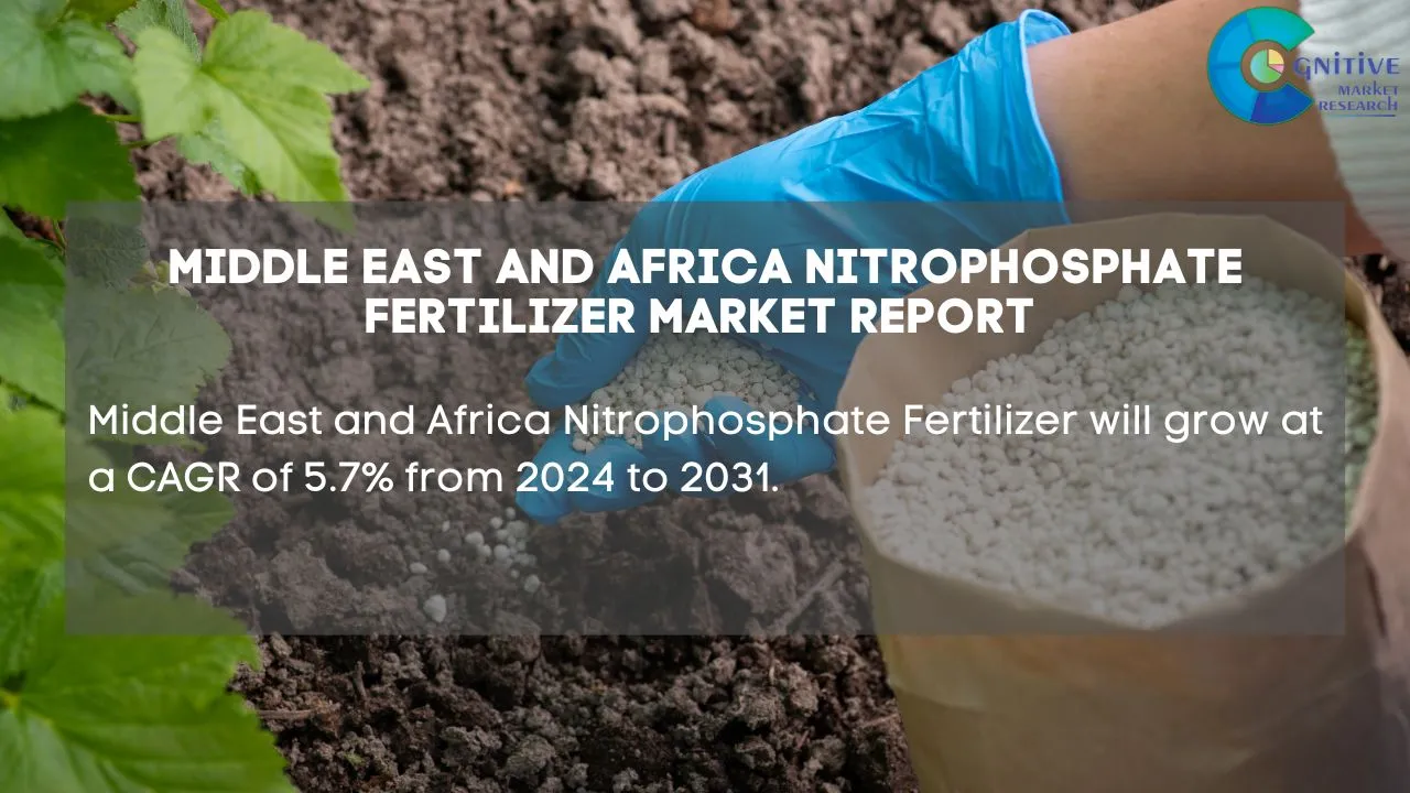 Middle East and Africa Nitrophosphate Fertilizer Market Report