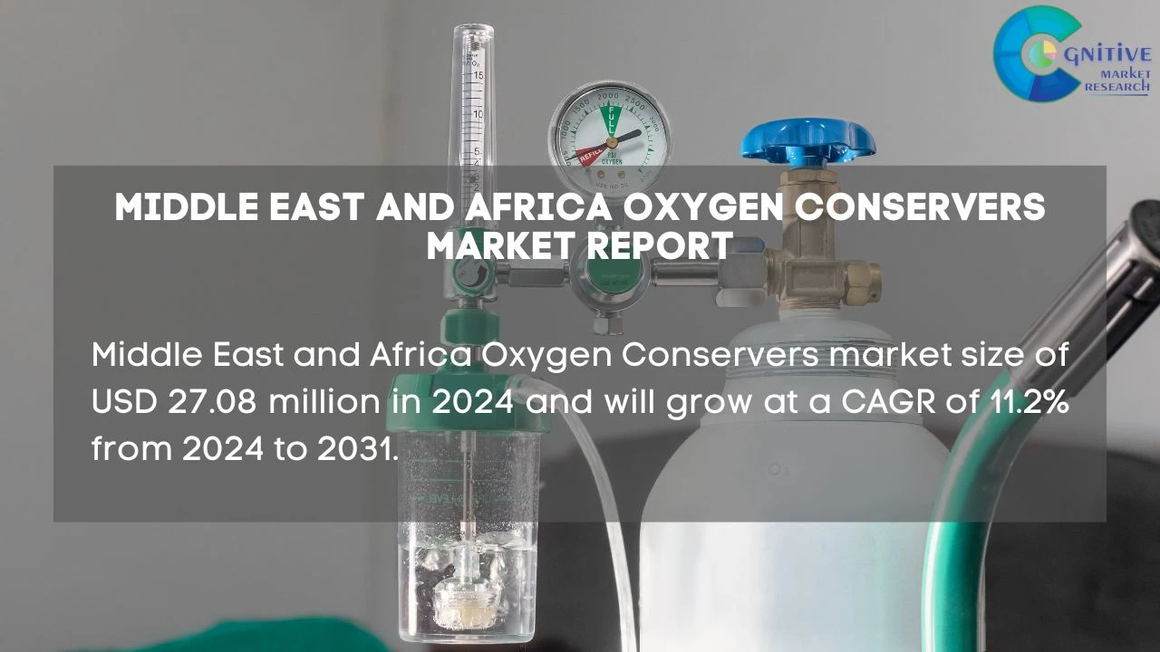 Middle East and Africa Oxygen Conservers Market Report