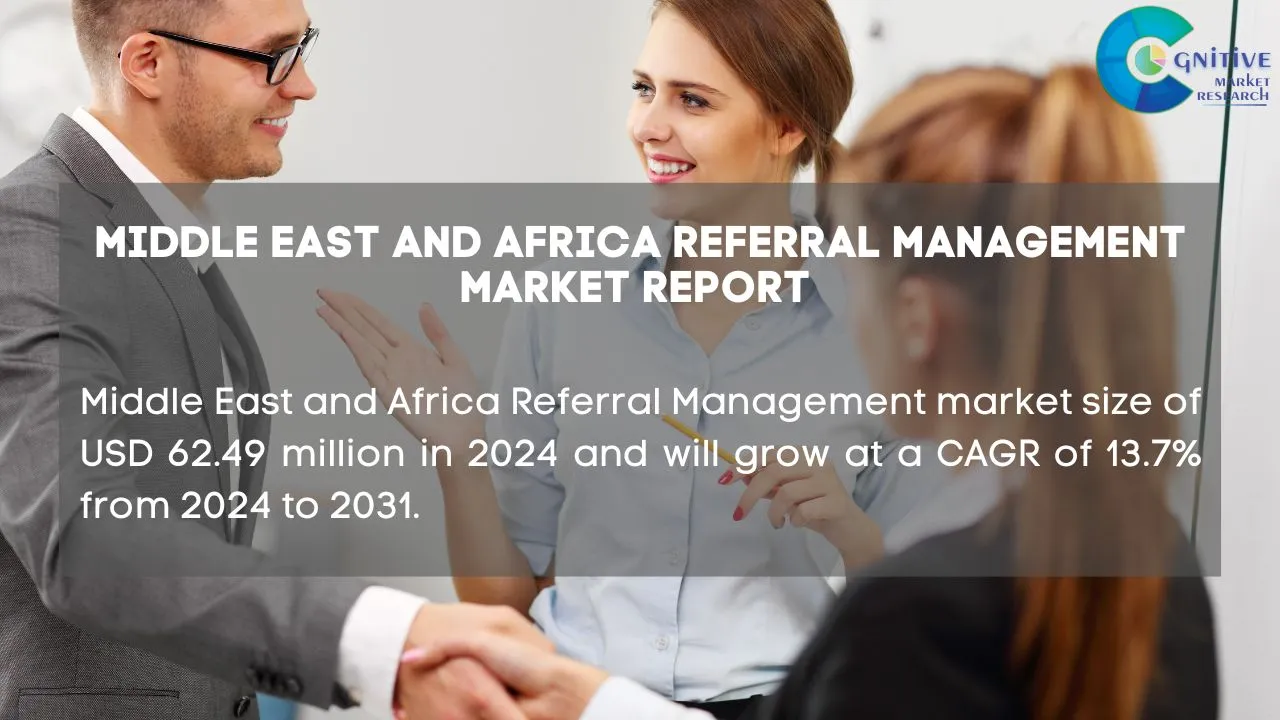 Middle East and Africa Referral Management Market Report