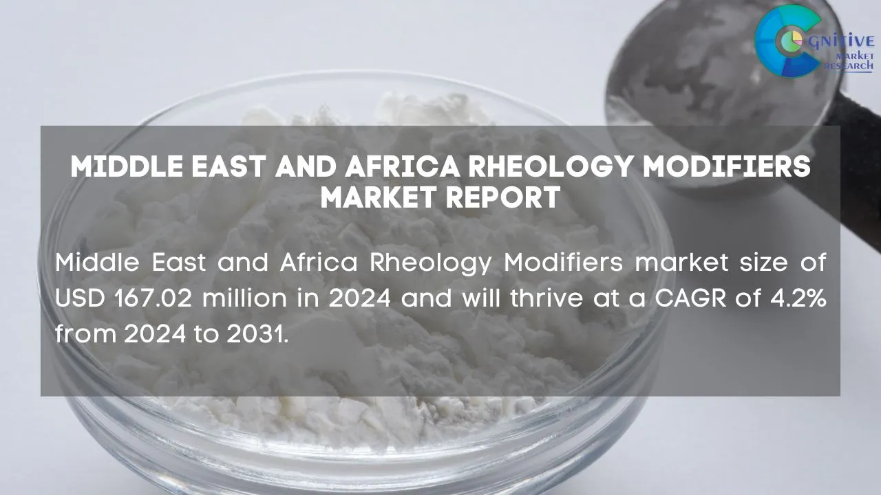 Middle East and Africa Rheology Modifiers Market Report