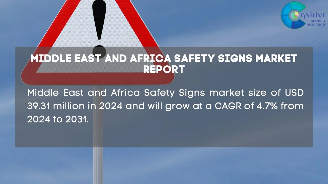 Middle East and Africa Safety Signs Market Report