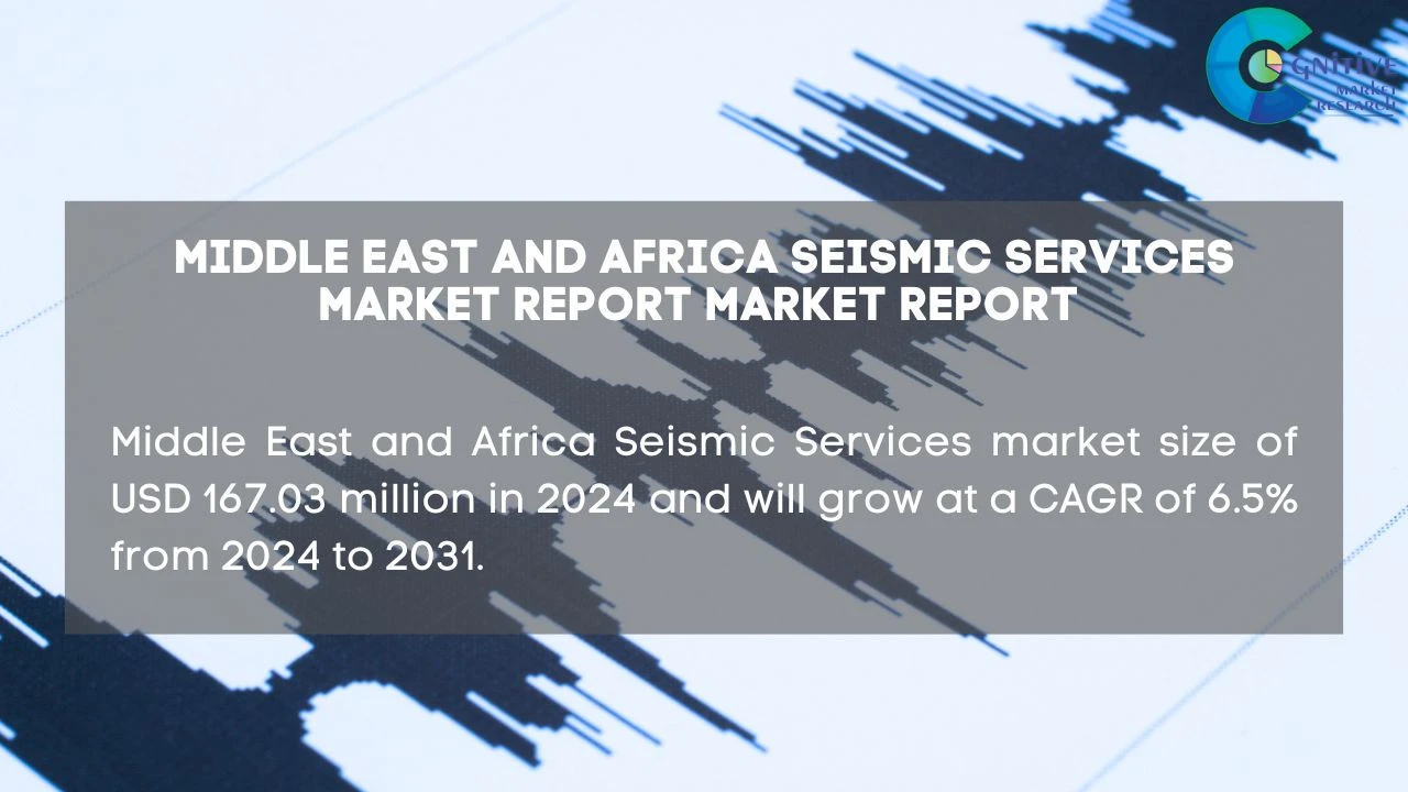 Middle East and Africa Seismic Services Market Report