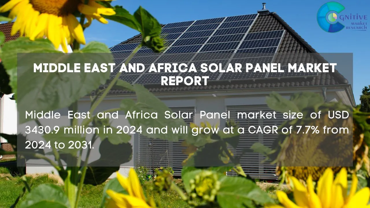 Middle East and Africa Solar Panel Market Report