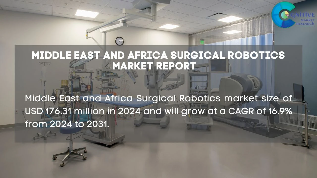 Middle East and Africa Surgical Robotics Market Report