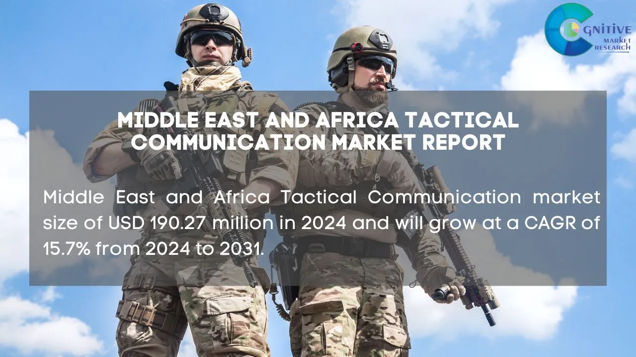 Middle East and Africa Tactical Communication Market Report