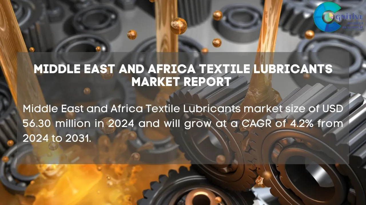 Middle East and Africa Textile Lubricants Market Report