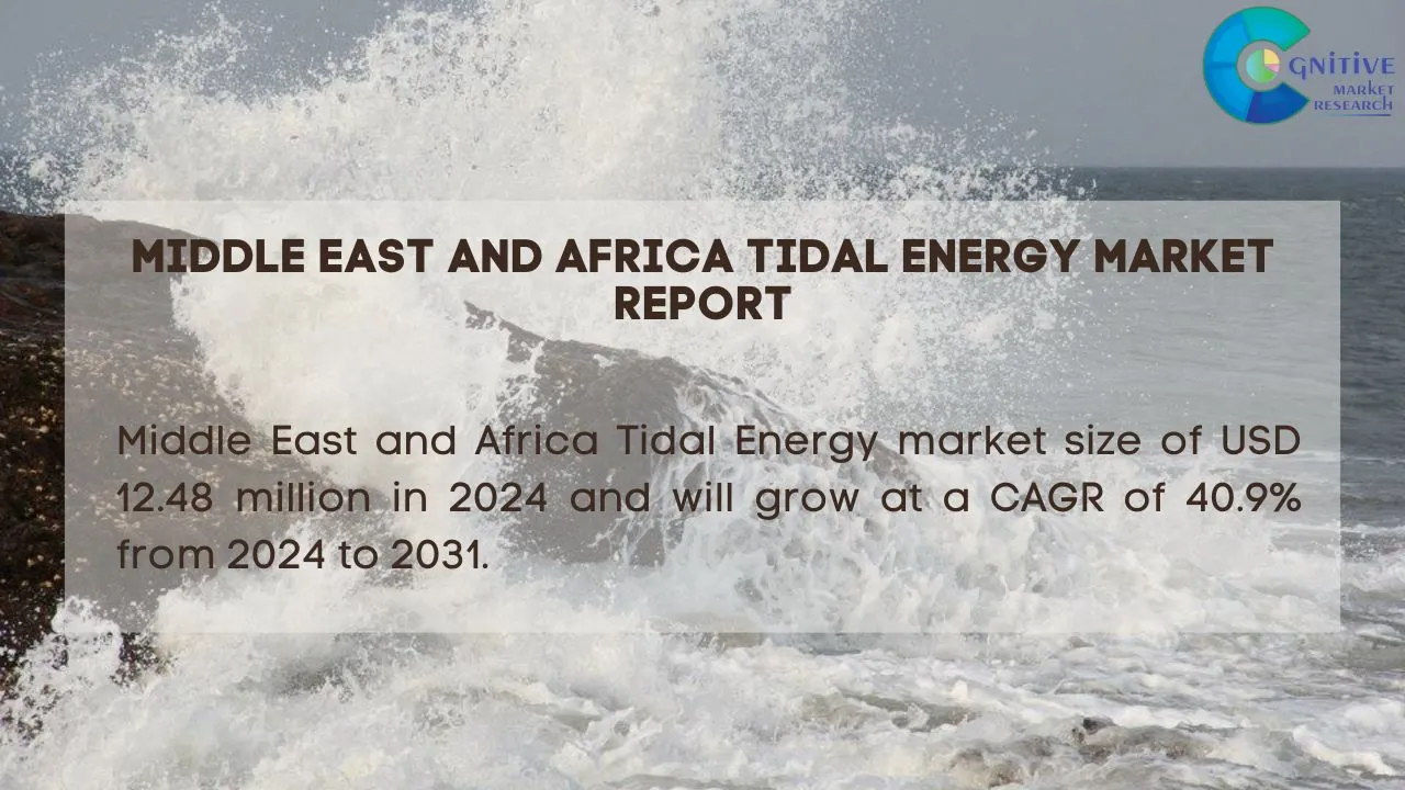 Middle East and Africa Tidal Energy Market Report