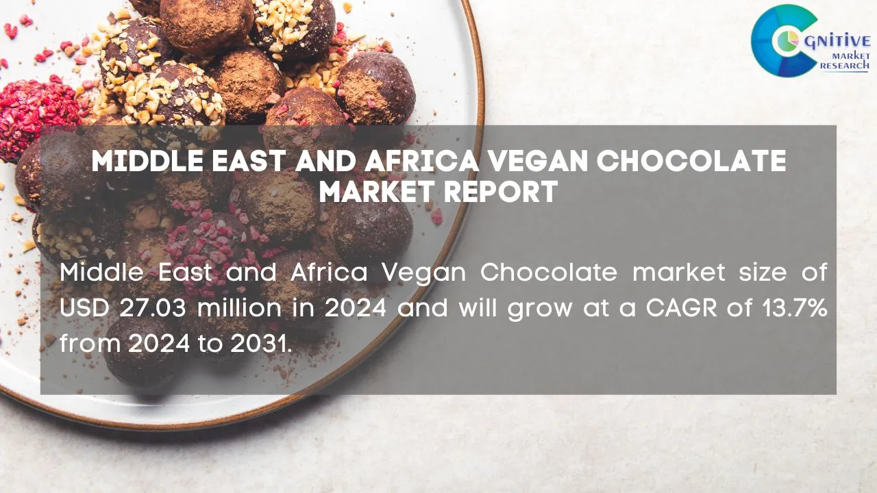 Middle East and Africa Vegan Chocolate Market Report