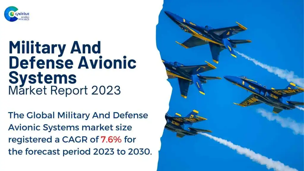 Military And Defense Avionic Systems Market Report