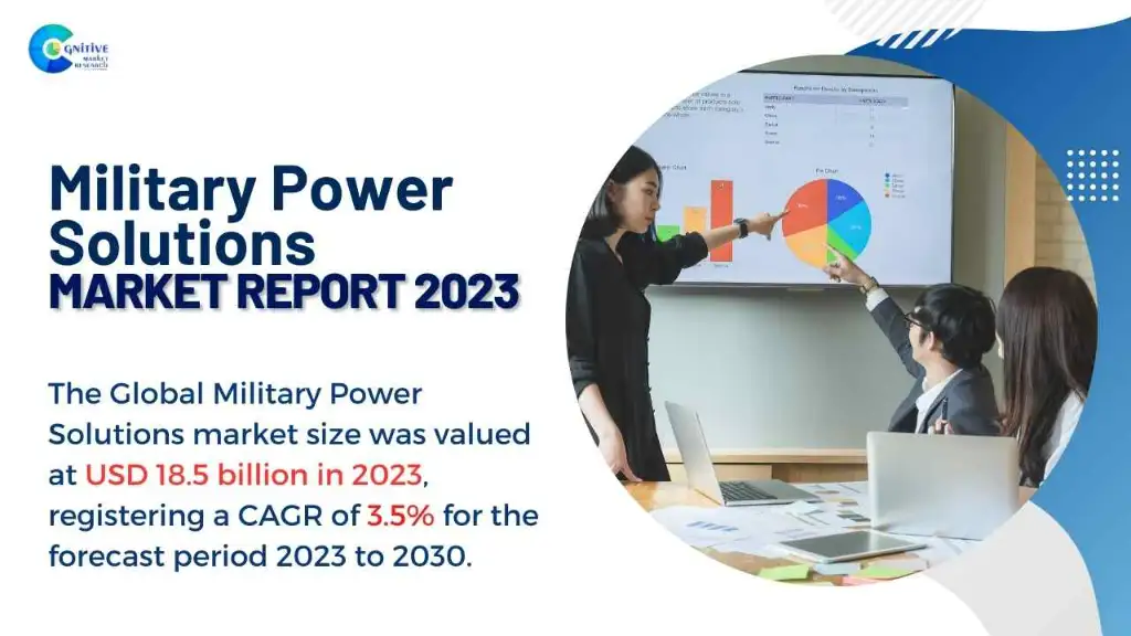 Military Power Solutions Market Report