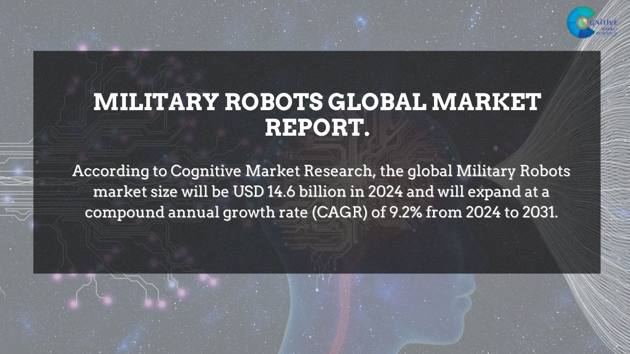 Military Robots Market Report