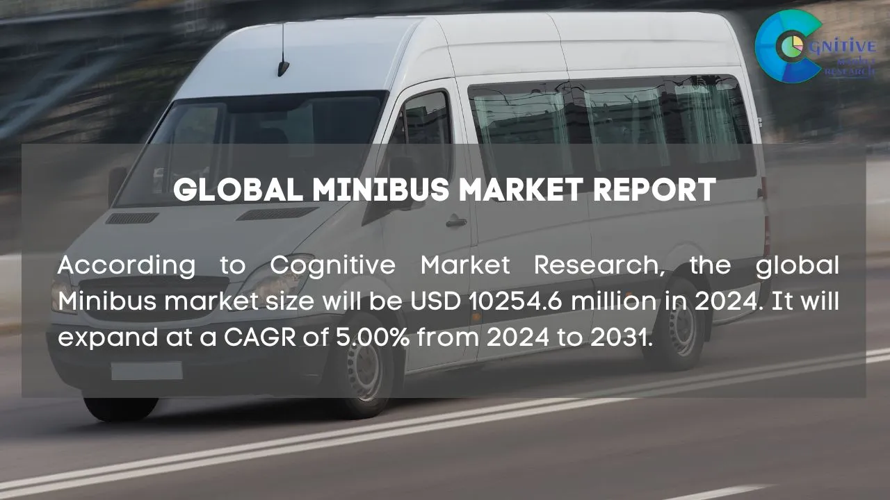 Minibus Market Report