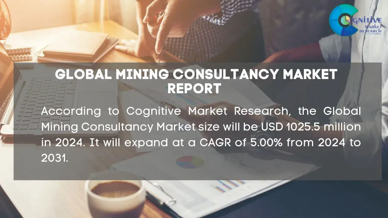 Mining Consultancy Market Report