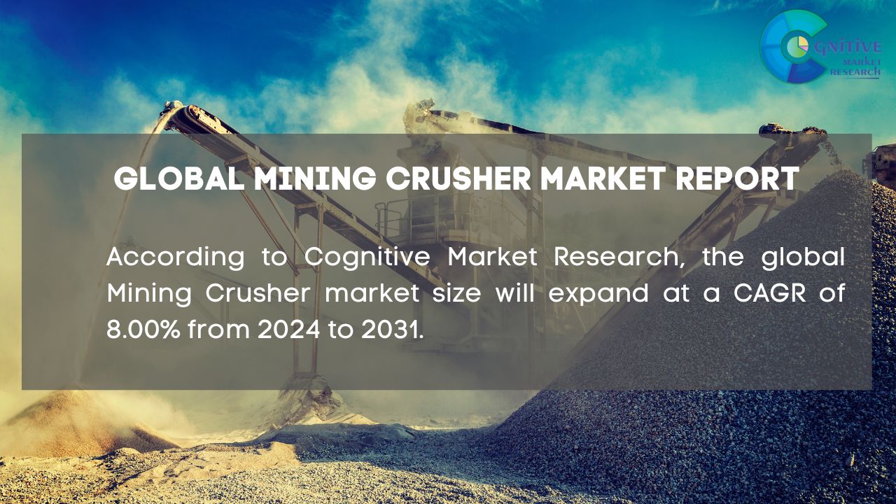 Mining Crusher Market Report