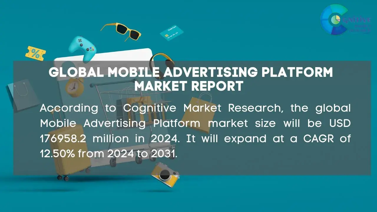 Mobile Advertising Platform Market Report