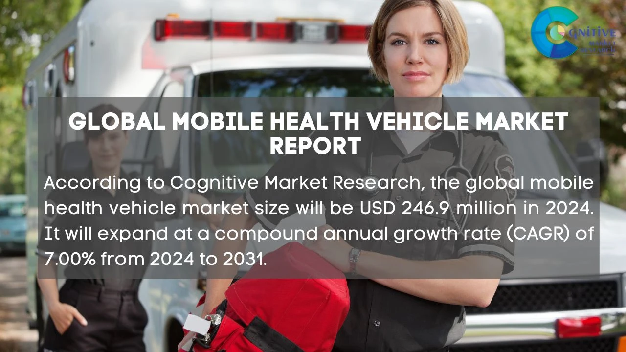 Mobile Health Vehicle Market Report