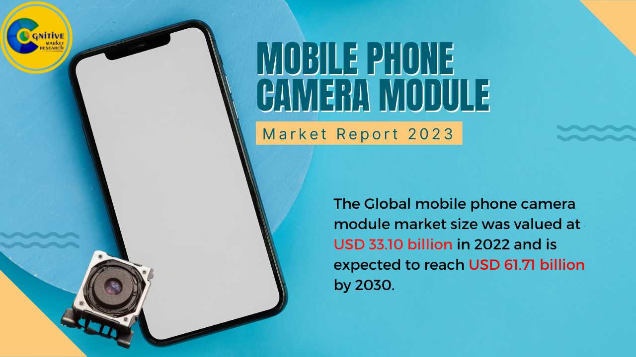 Mobile Phone Camera Module Market Report