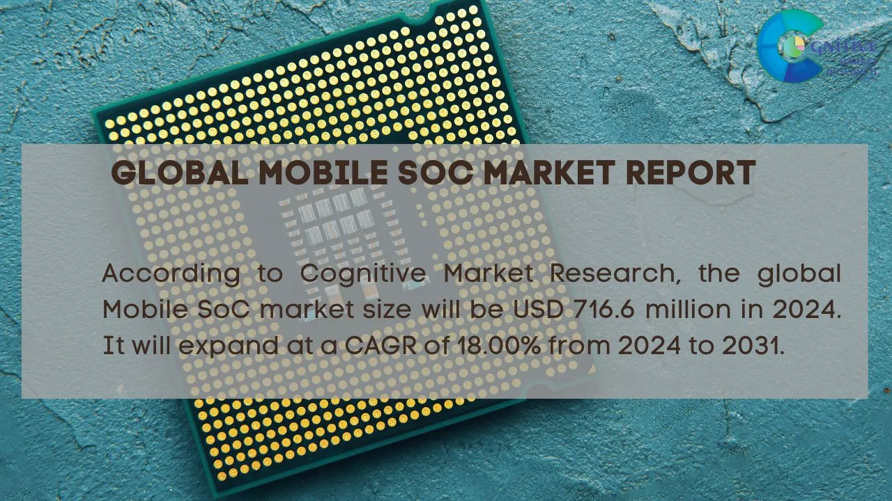 Mobile SoC Market Report