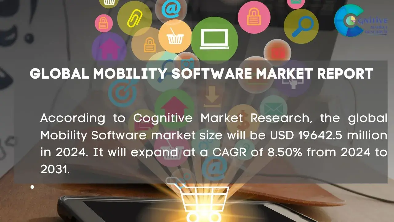 Mobility Software Market Report